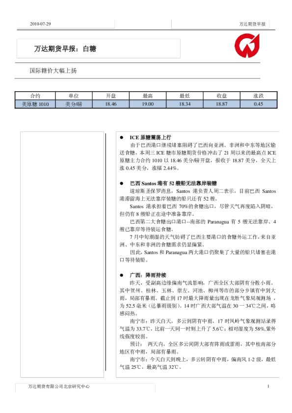 万达期货白糖早报