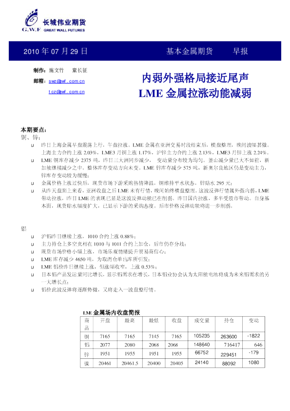长城伟业期货基本金属期货早报