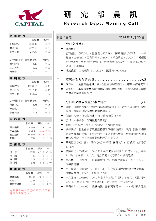 群益证券研究部晨讯