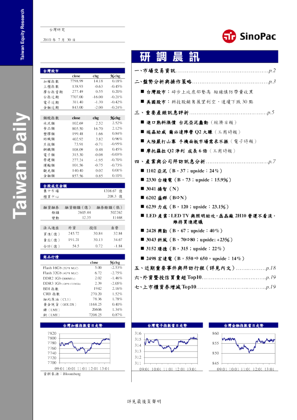永丰金证券研调晨讯