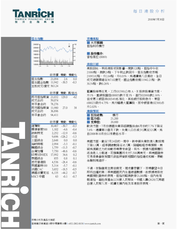 敦沛金融每日港股分析