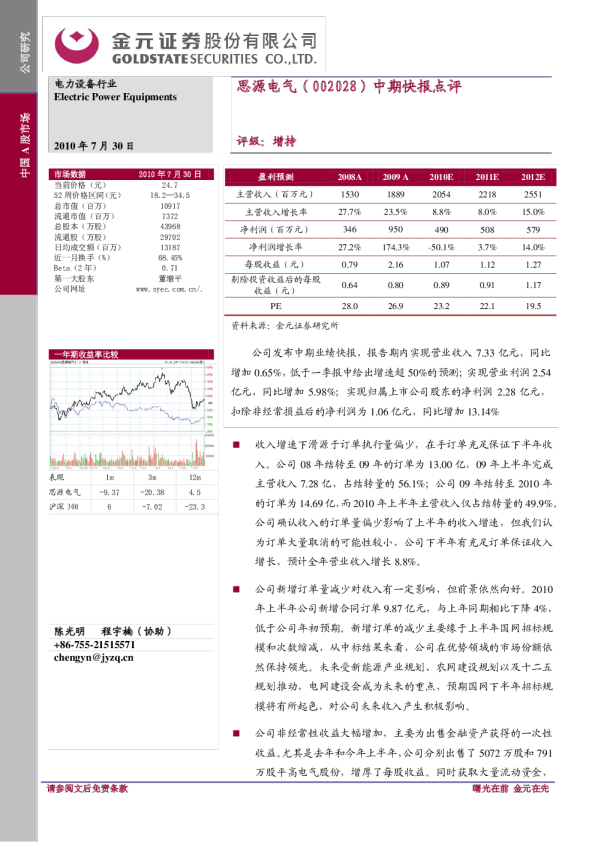 中期快报点评