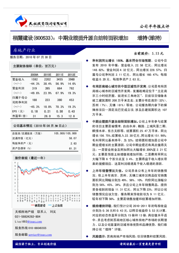 中期业绩提升源自结转面积增加