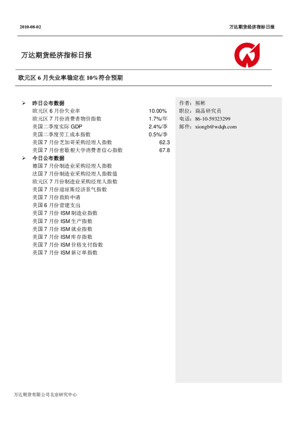 万达期货经济指标日报