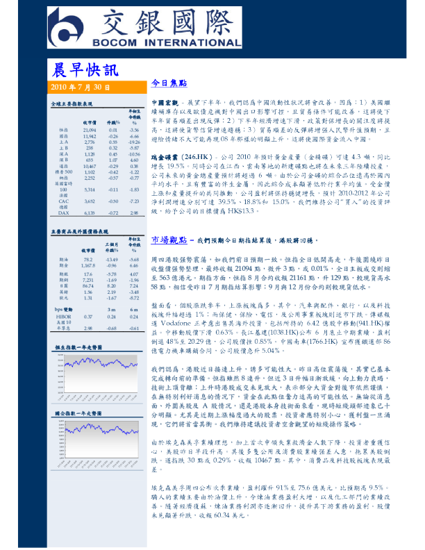 交银国际证券晨早快讯