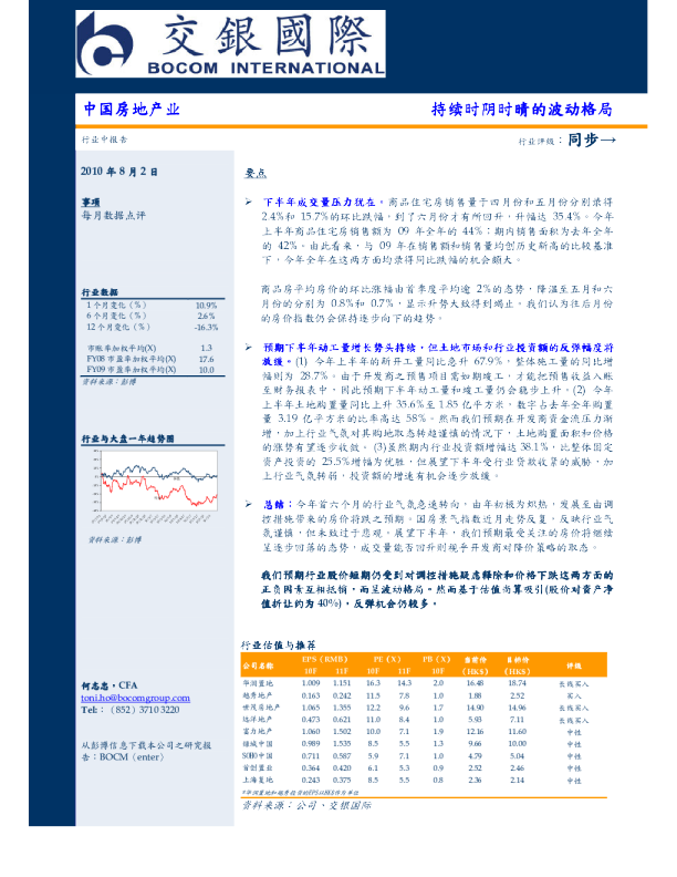 中国房地产业：持续时阴时晴的波动格局