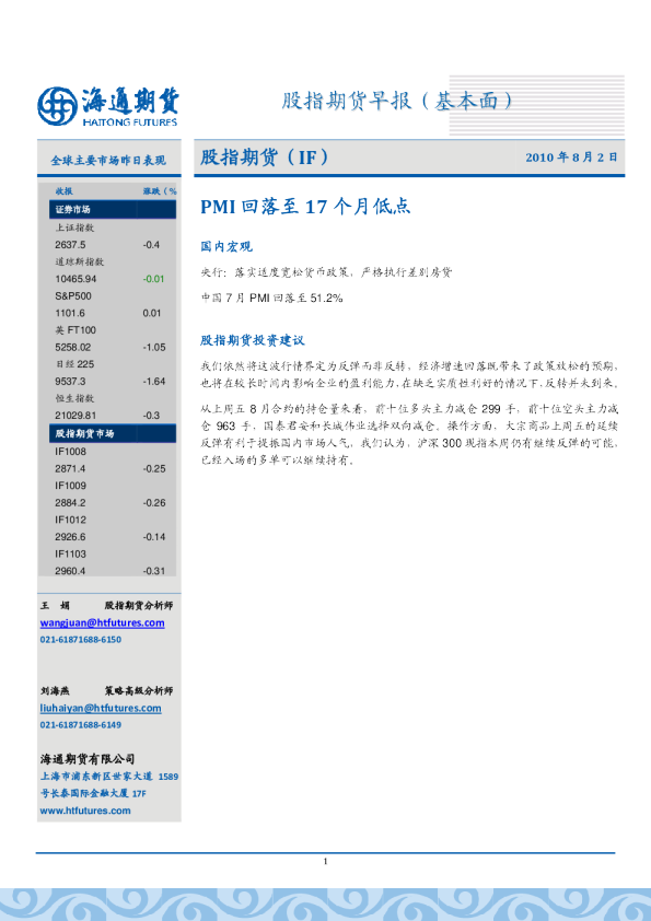 股指期货早报(基本面)