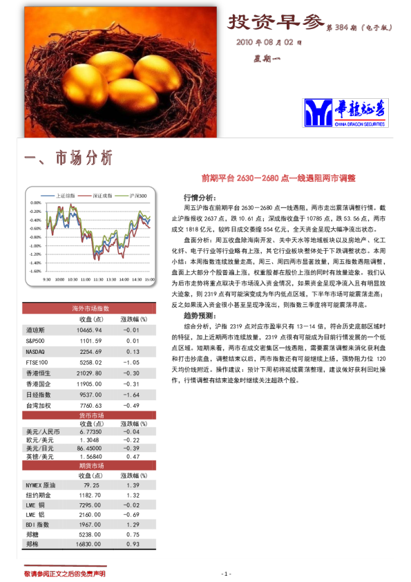 华龙证券投资早参