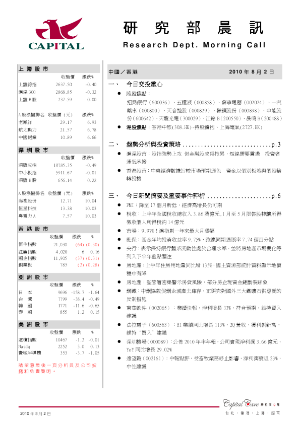 群益证券研究部晨讯