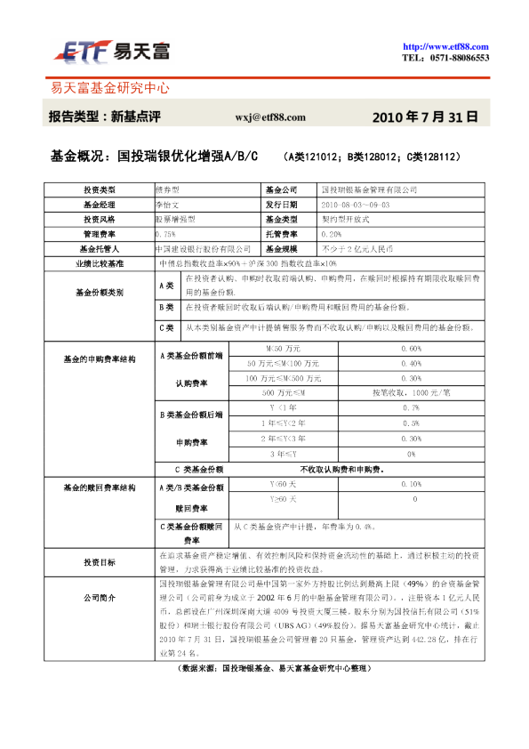 基金概况:国投瑞银优化增强A/B/C