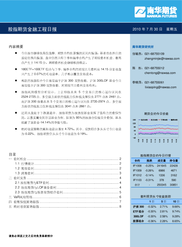 股指期货金融工程日报