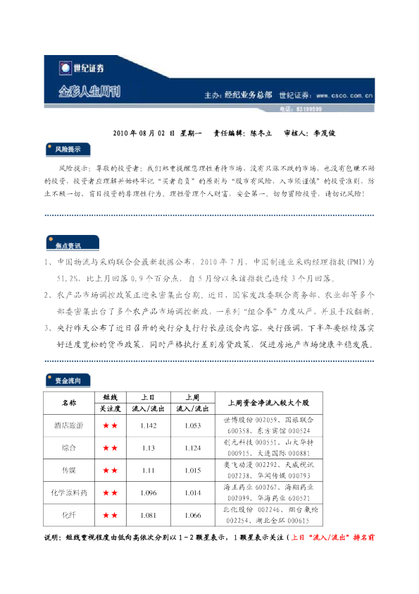 世纪证券金彩人生周刊
