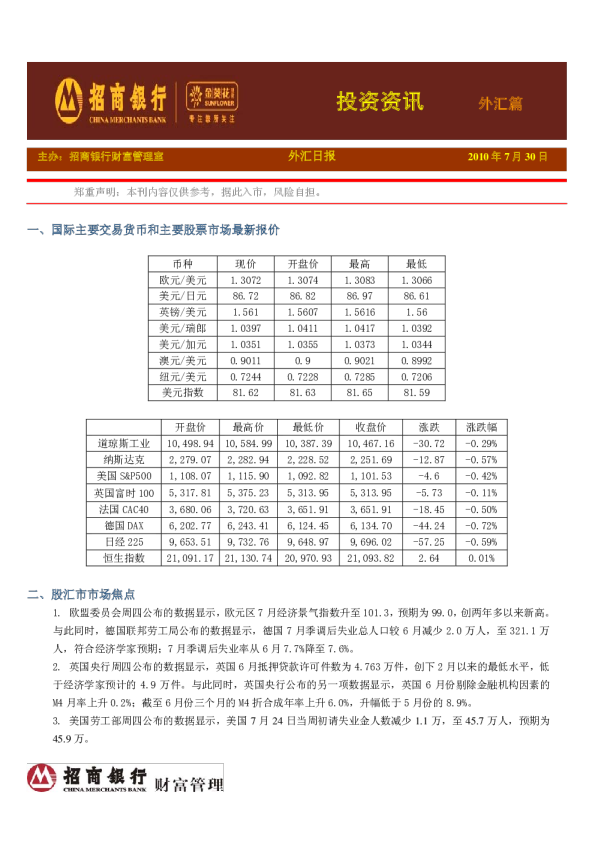 金葵花投资资讯外汇篇