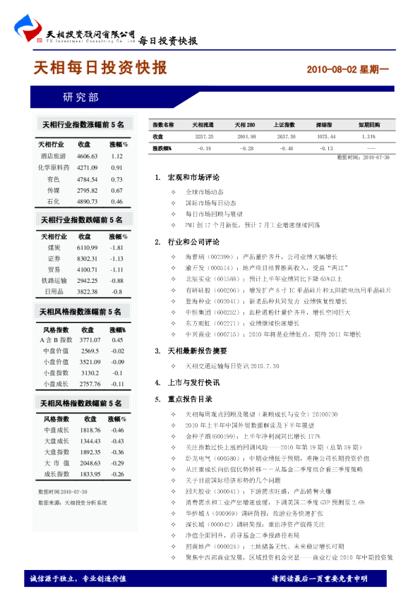 天相每日投资快报