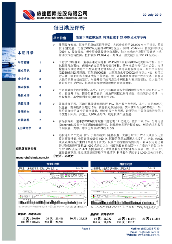 每日港股评析：观望下周蓝筹业绩,料港股续于21,000点水平争持