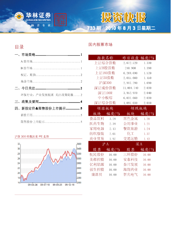 华林证券投资快报
