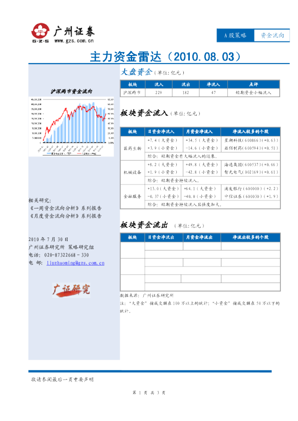 广州证券资金雷达
