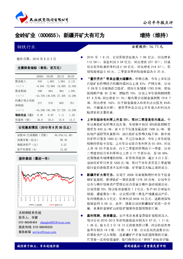 新疆开矿大有可为