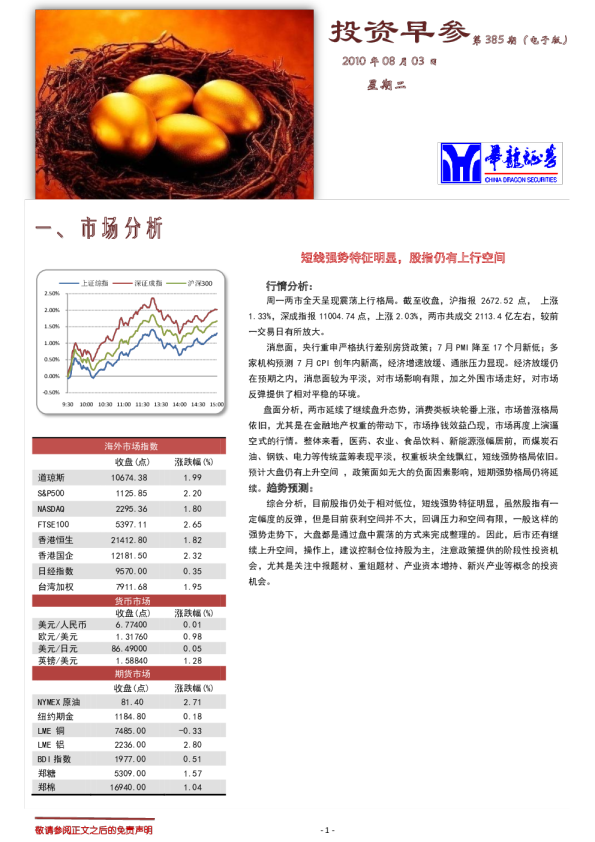 华龙证券投资早参