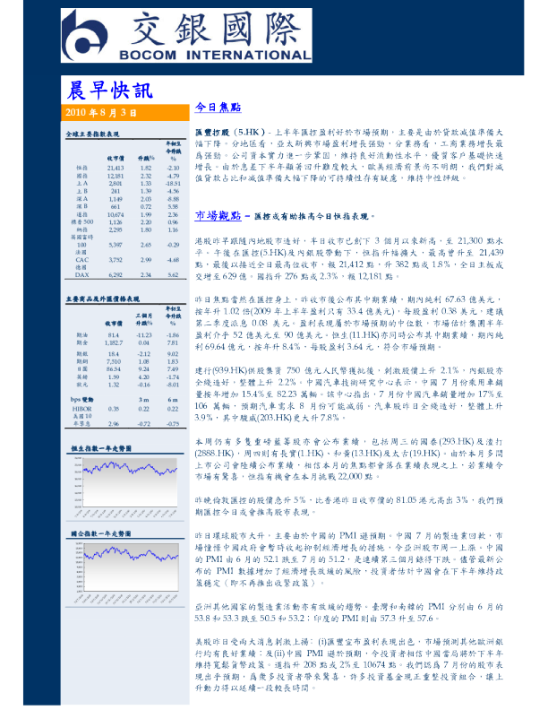 交银国际晨早快讯