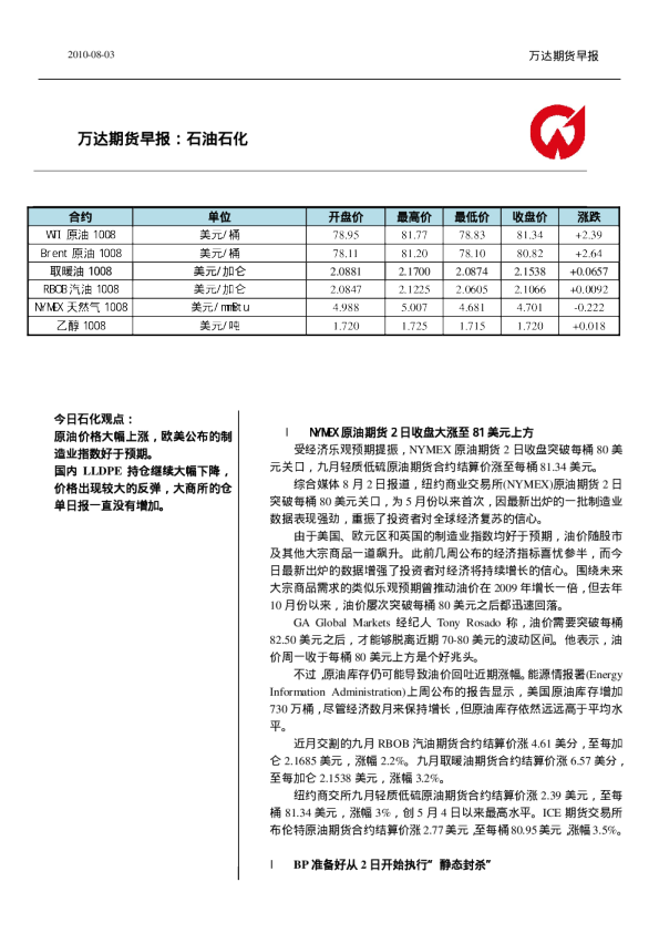 万达期货石油石化早报
