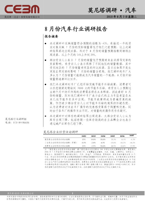 8月份汽车行业调研报告