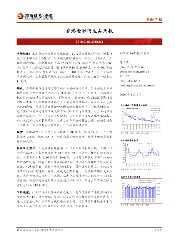 香港金融衍生品周报