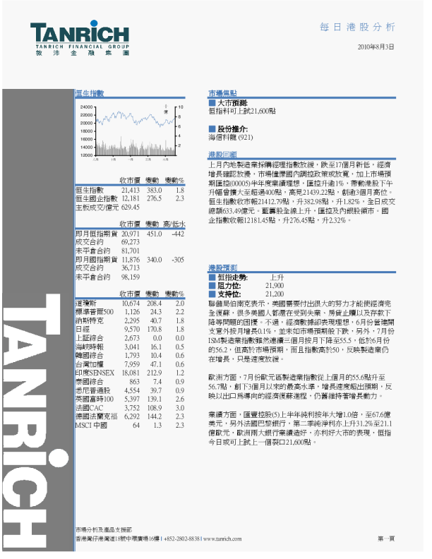 敦沛金融每日港股分析