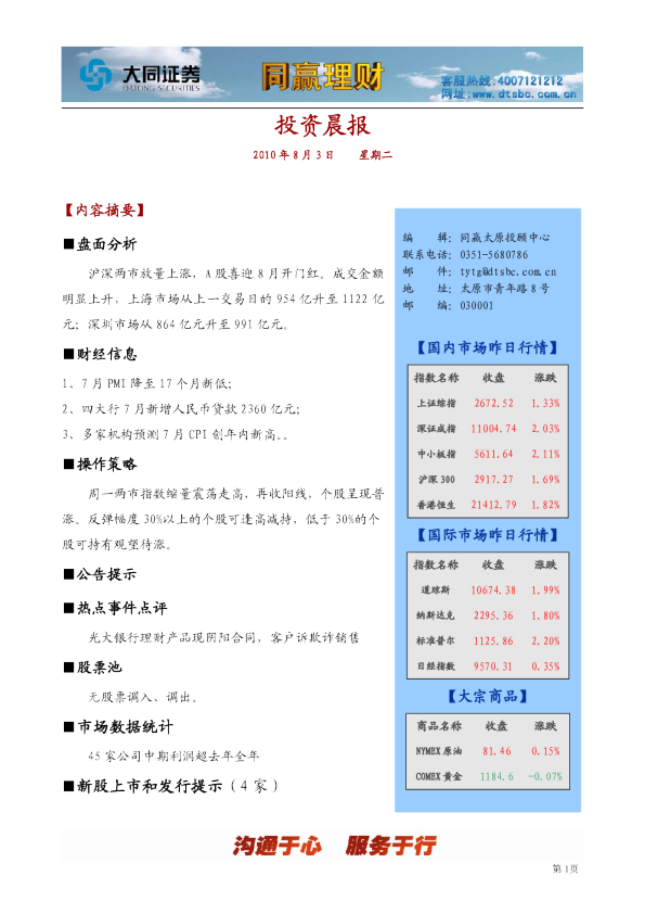 大同证券同赢太原投资晨报