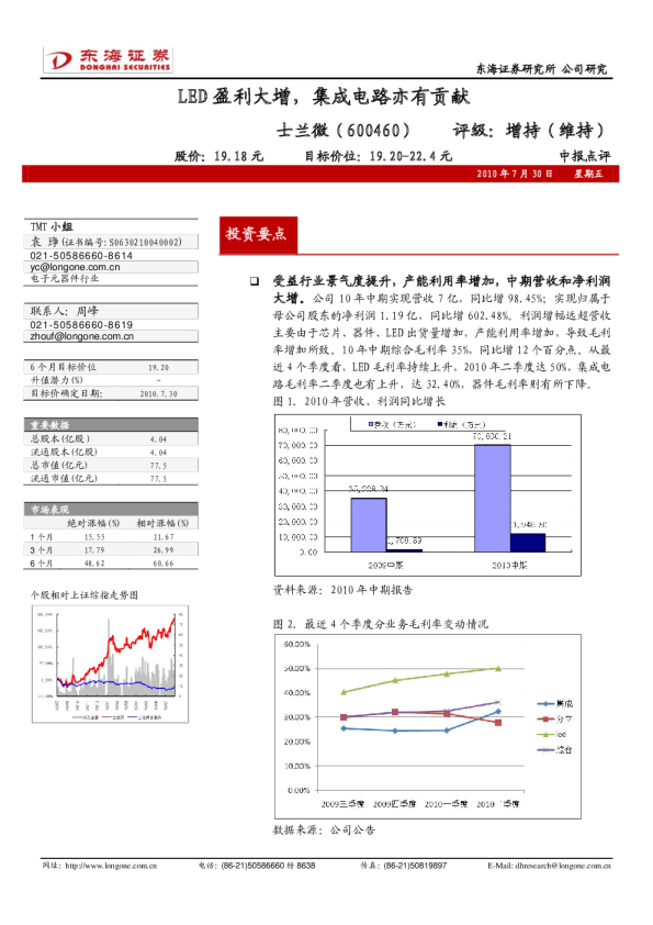 LED盈利大增，集成电路亦有贡献