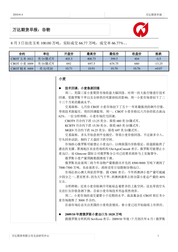 万达期货谷物早报