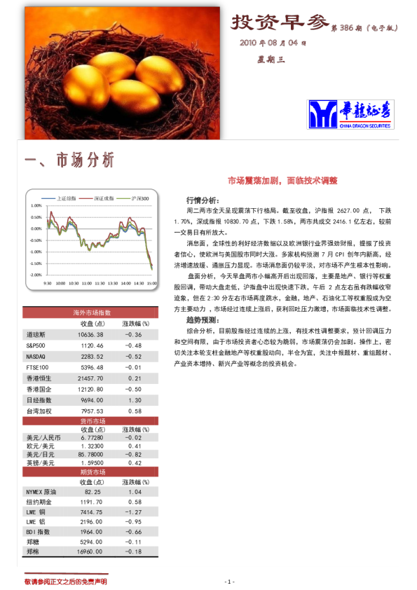华龙证券投资早参