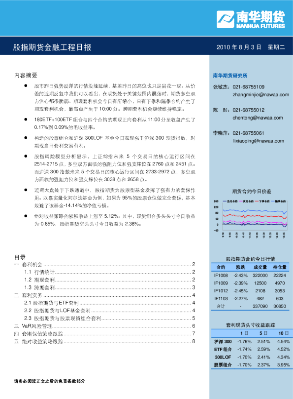 股指期货金融工程日报