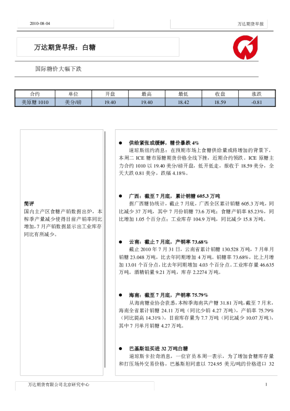 万达期货白糖早报