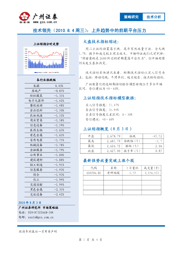 技术领先：上升趋势中的前期平台压力
