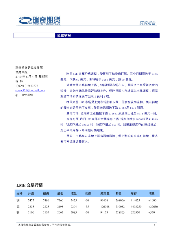 瑞奇期货金属早报