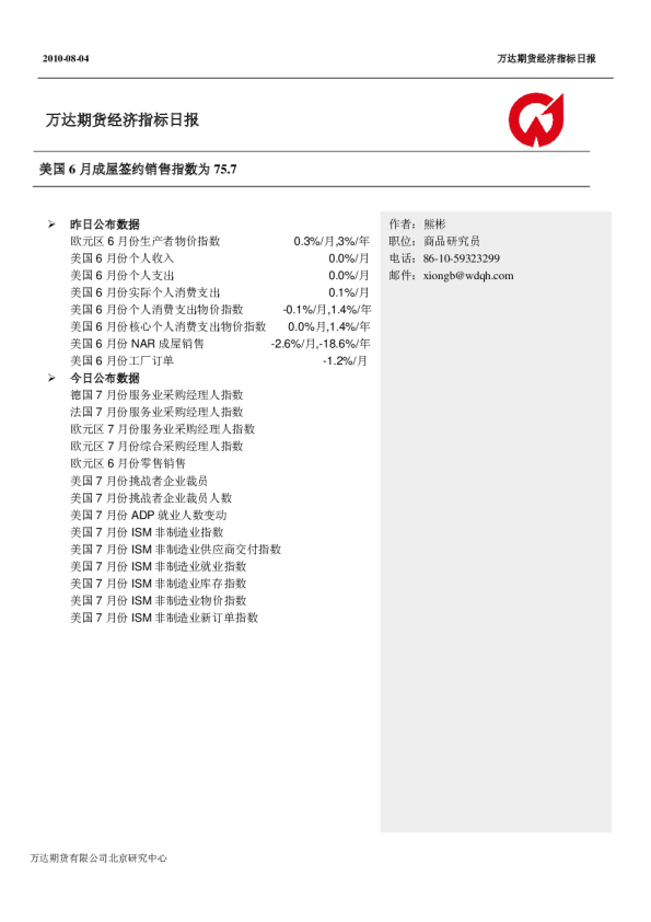 万达期货经济指标日报