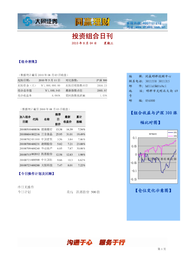 同赢邯郸投资组合日刊