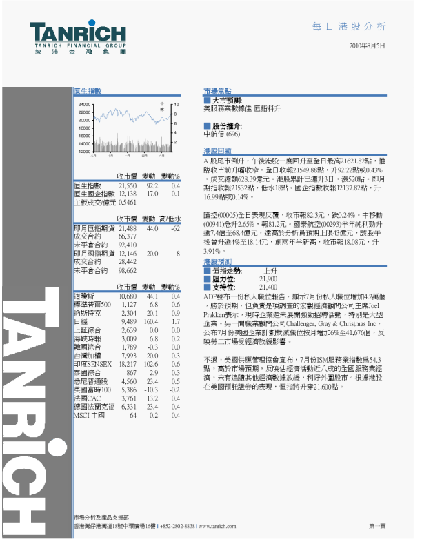 敦沛金融每日港股分析