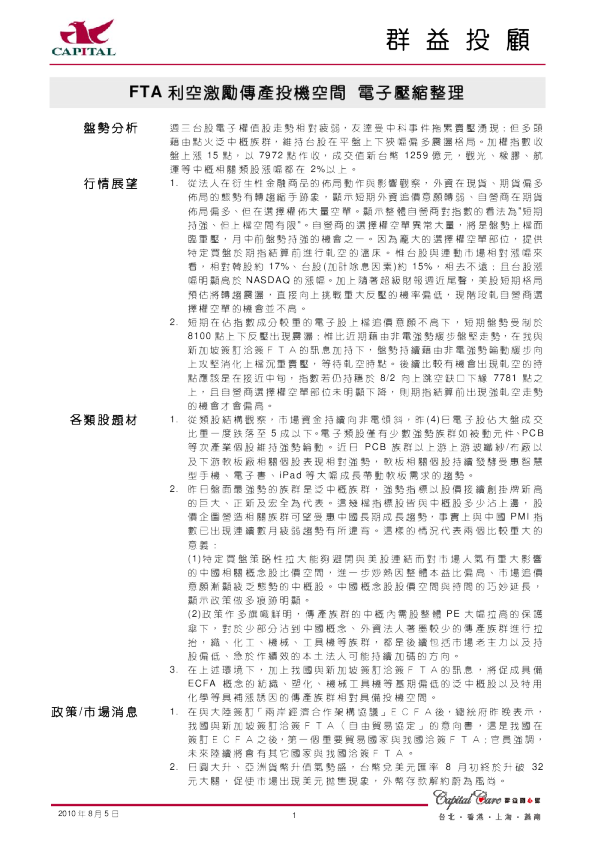 群益证券(香港)晨报