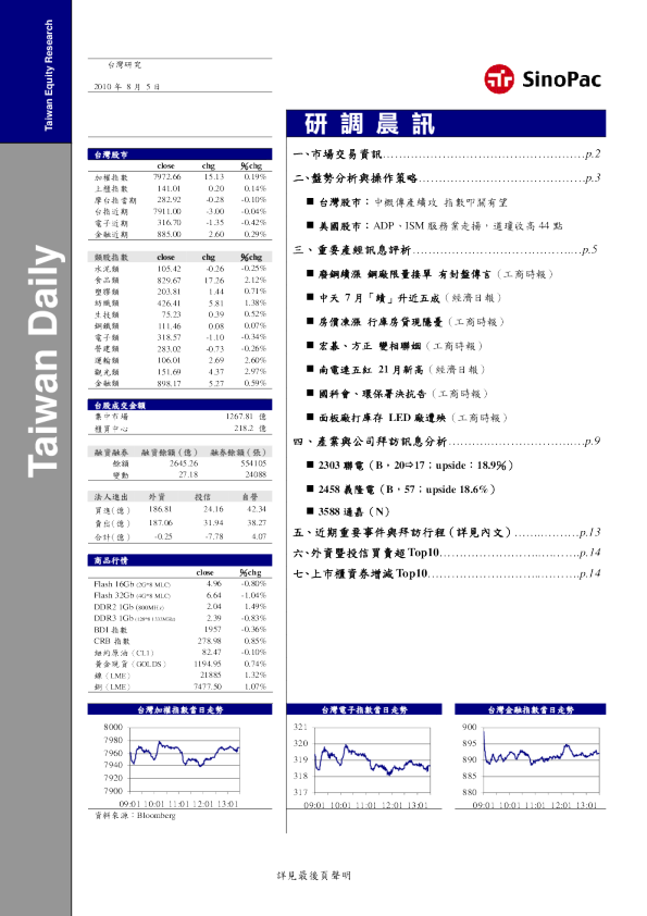 永丰金证券研调晨讯