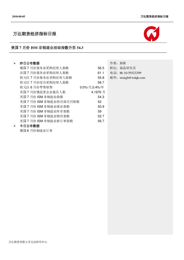 万达期货经济指标日报