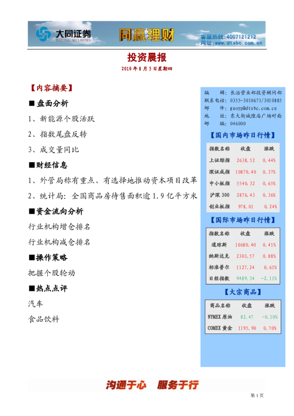 大同证券同赢长治投资晨报