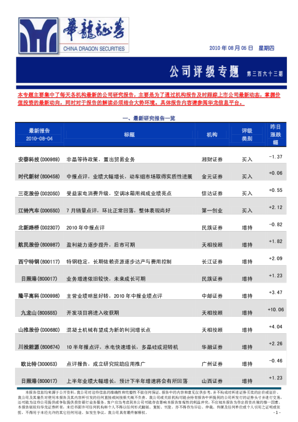 华龙证券公司评级专题