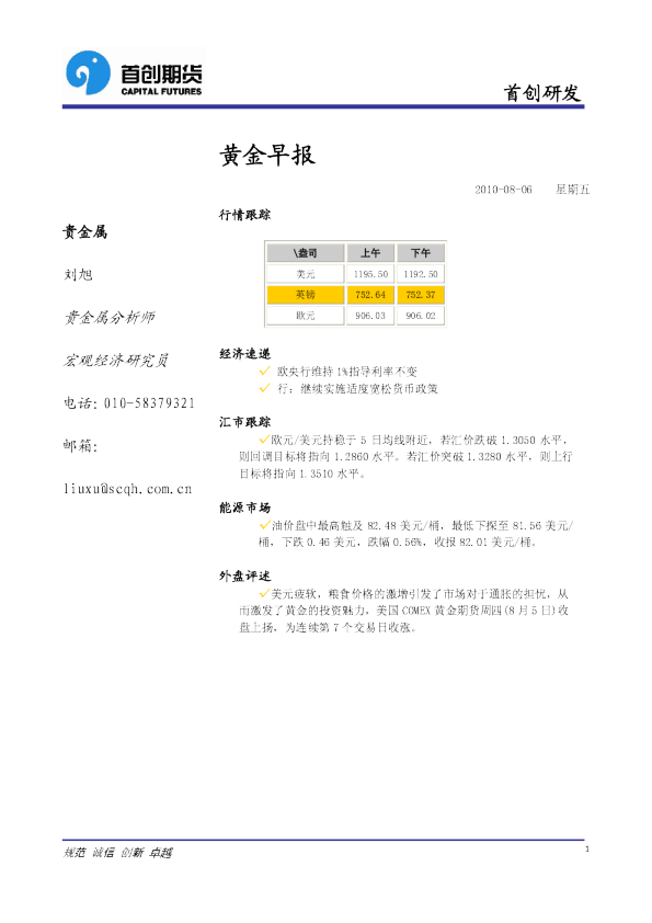 首创期货黄金早报
