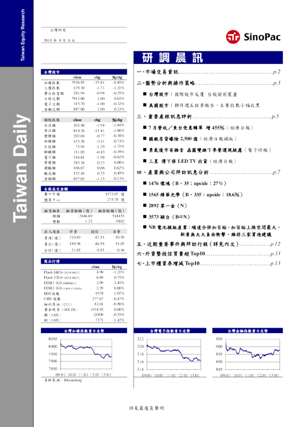 永丰金证券研调晨讯