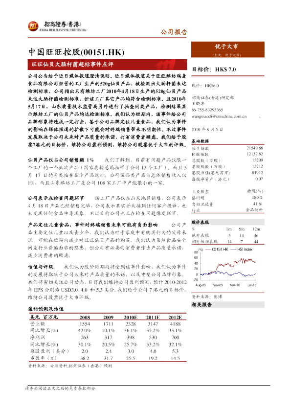 中国旺旺：旺旺仙贝大肠杆菌超标事件点评