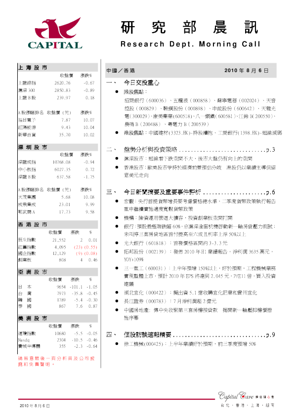 群益证券研究部晨讯