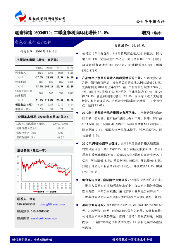 二季度净利润环比增长11。8％
