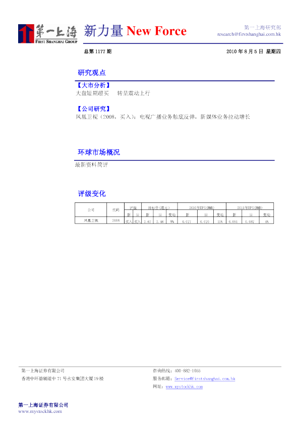 第一上海新力量